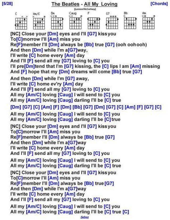 All My Loving by The Beatles Guitar Chords/Lyrics Guitar Instructor
