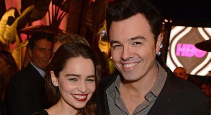 Does Seth MacFarlane Have A Wife or Girlfriend?