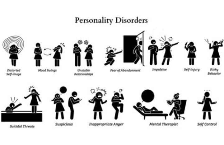 Slimane What is the disorder suffered by the singer in