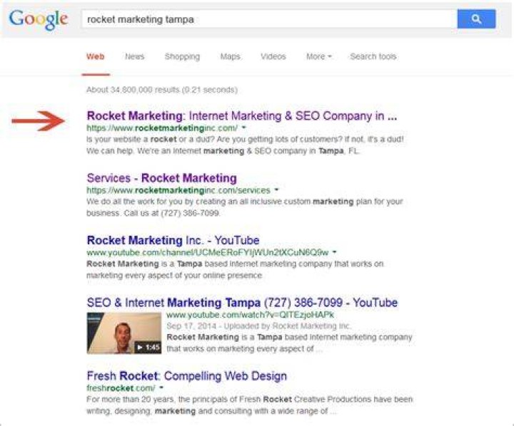 What does Position in Google Search mean? Definitions, Terms and
